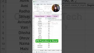 IFS Function in Excel | Computer Tech Academy