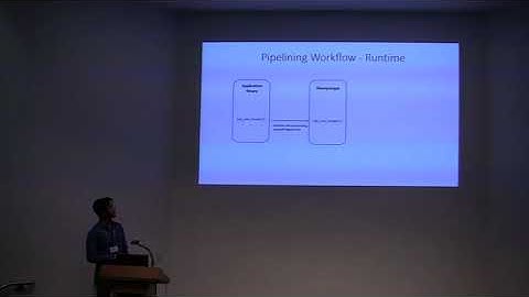 Session-13: Developing an OpenMP Offloading Runtime for UVM Capable GPUs