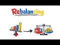 Rebalancing Your Portfolio: When and How?