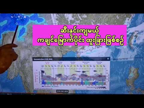ဆီးနှင်းထပ်ကျမယ့် ကချင်မြောက်ပိုင်း ထူးခြားဖြစ်စဥ် ရာသီဥတု တင်ပြချက် - ဦးဌေးတင့် မိုးဇလ ဘလော့ဂါ