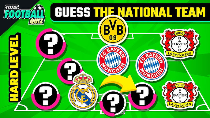 Guess National Team by Players' Club Part 7 #ufootball