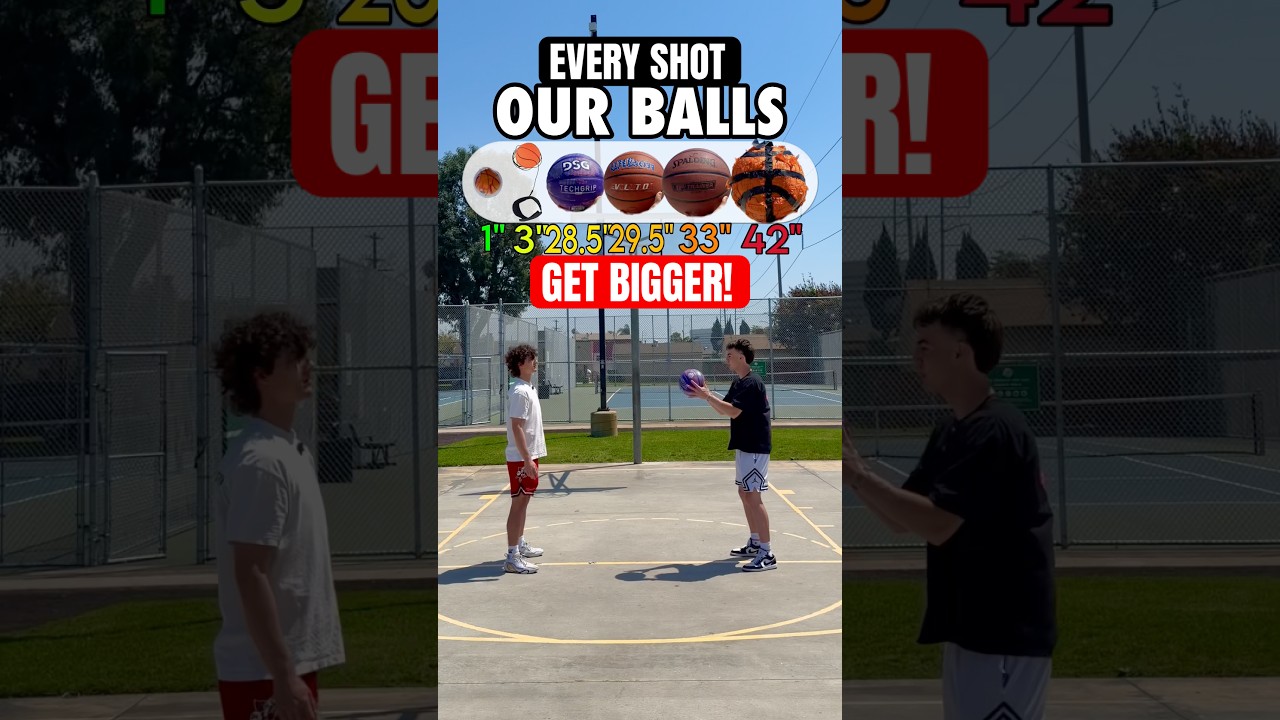 Every Shot, The Balls Get Bigger 🏀