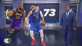 Luka joins LeBron in NBA history with 10K points, 3K rebounds and 3K assists before 25 years old