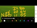 common Number/ House'Ending/ Shillong Assam/ 02-09-23.