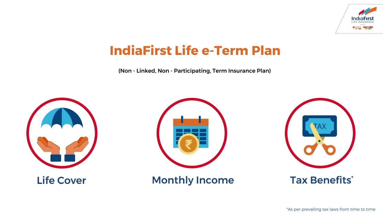 Indiafirst Life Insurance Insurance Policy Plans In India