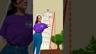 Abcs Of Pythagoras Theorem