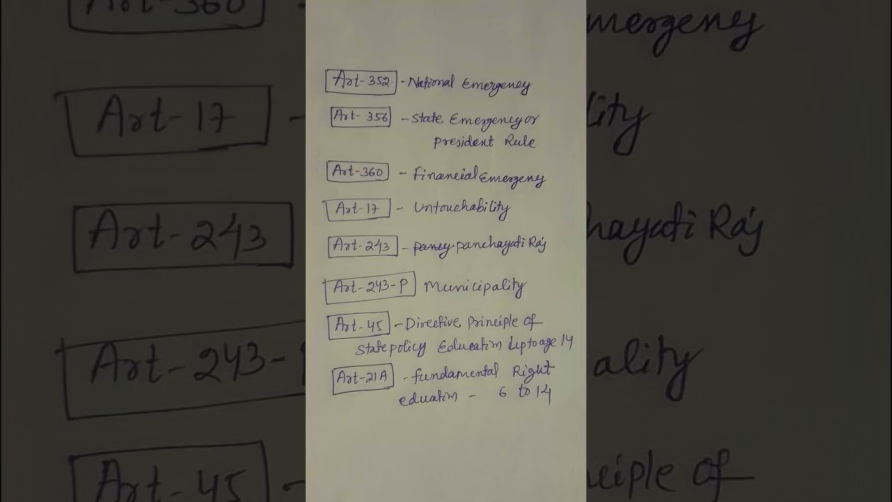Important arcticles of indian constitution 