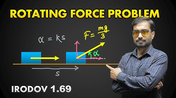 How Rotating Force Creates Velocity?? Irodov 1.69