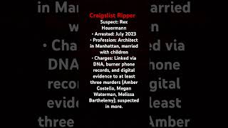 Craigslist Ripper#news #crime #horror #serialkiler #longisland