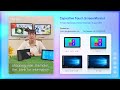 10.1 inch Android Touch Screen Monitor，Industrial Touch Monitor
