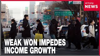 Weak won limits S. Korea’s per capita GNI growth to 0.3%