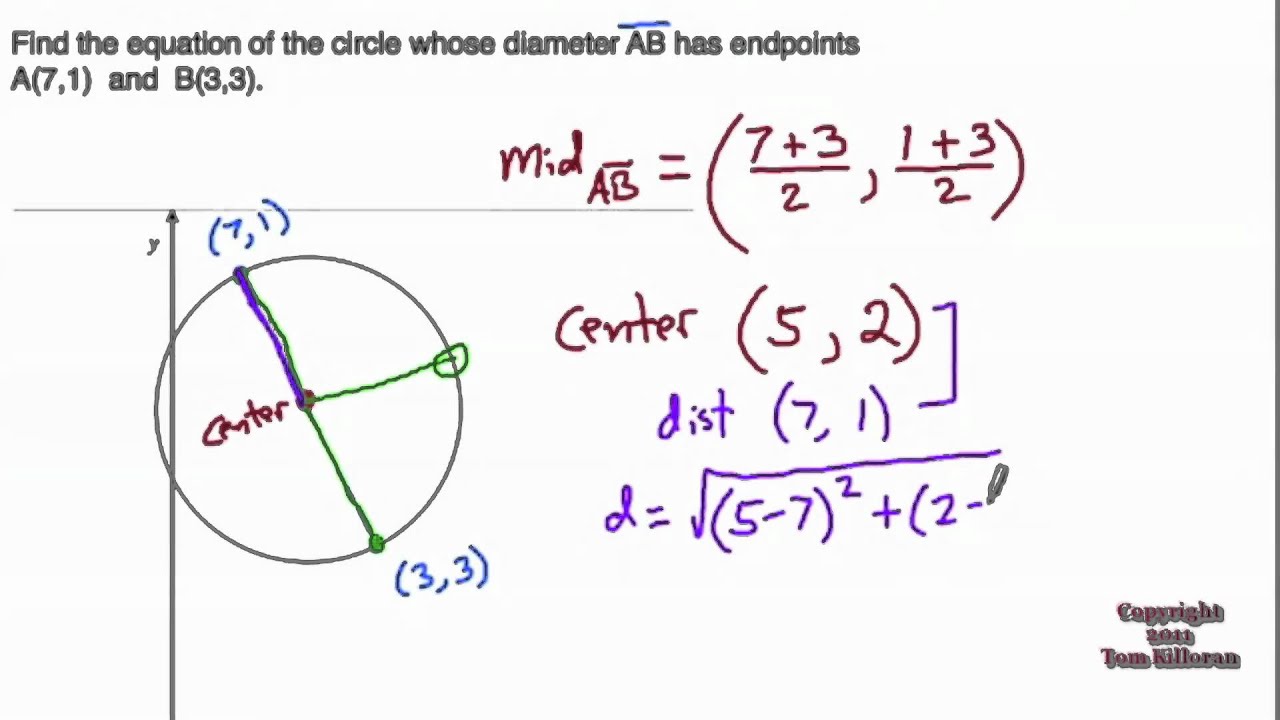 Equation Of A Circle Given Two Endpoints - Tessshebaylo
