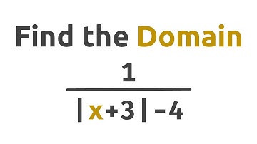 How to Find the Domain of a Function with Absolute Value in Denominator