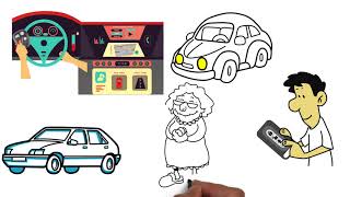 Learn About This Key Fob & How To Program It - Self Programming Available