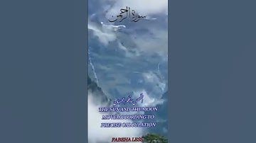 القرآن الكريم سورة الرحمن مرحبا