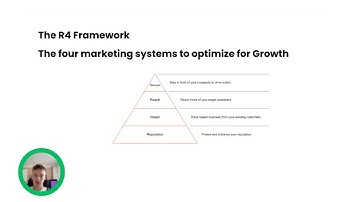 Why Service Businesses Fail to Scale (And How to Fix It)