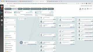 Validated Patterns - Loading Secrets
