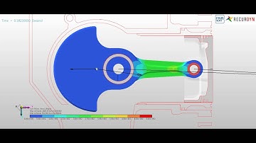 Stresses on crankshaft and rod in transient conditions