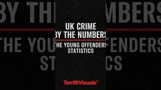 UK Crime By The Numbers | The Young Offenders Statistics (2024 ONS + MoJ Report)