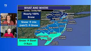 Celebrity Major winter storm to hit N.J this weekend: How much snow will you get? Profile
