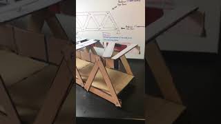 Statics: Bridge Project Test: Part1