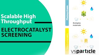 Scalable High-Throughput Electrocatalyst Screening