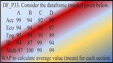 To calculate average value (mean) for each section | Class-12 IP Pandas DataFrame Program