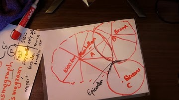 Earth Science Reference Table (ESRT) Review for the Regents Exam (Earthquake P-wave and S-wave)