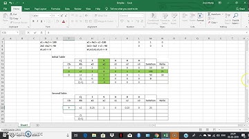Simplex on Excel Worksheet