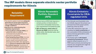 RA Mitigation Plan & IRP Workshop 5: Draft Modeling Results Review