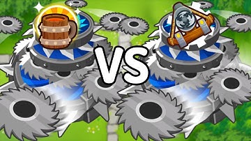 Perma Brewed Super Maelstrom VS. Primary Expertised Super Maelstrom