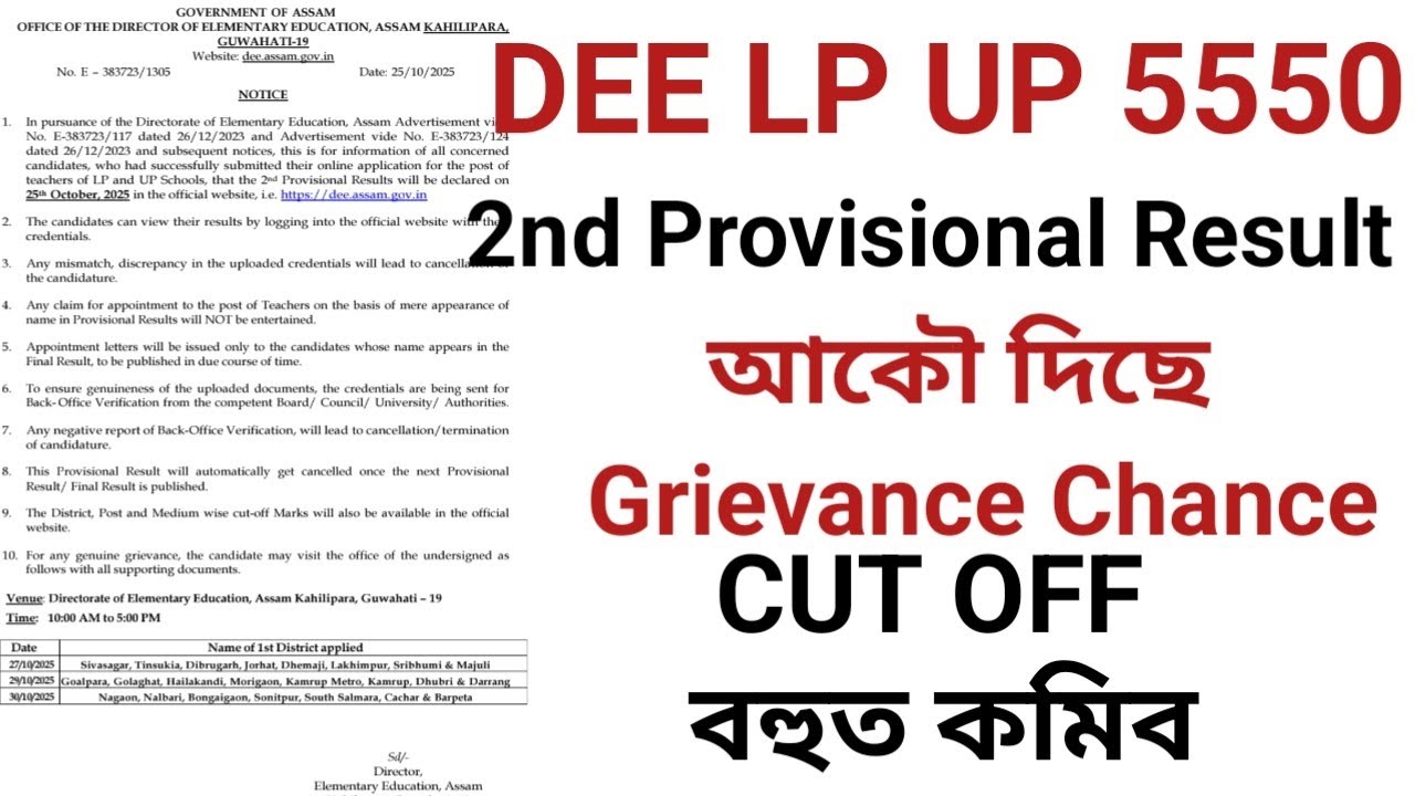 Official Notice for DEE LP UP 5550 2nd Provisional Merit List /  2nd Provisional Merit List 2025
