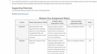 Module One Assignment Overview SNHU