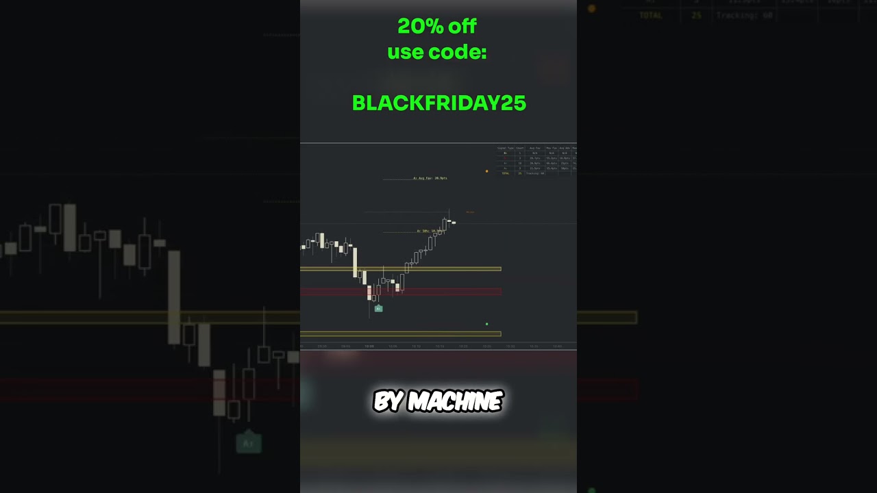 EvilAI Suite: Machine Learning Powers Your Stacks EV Trades 