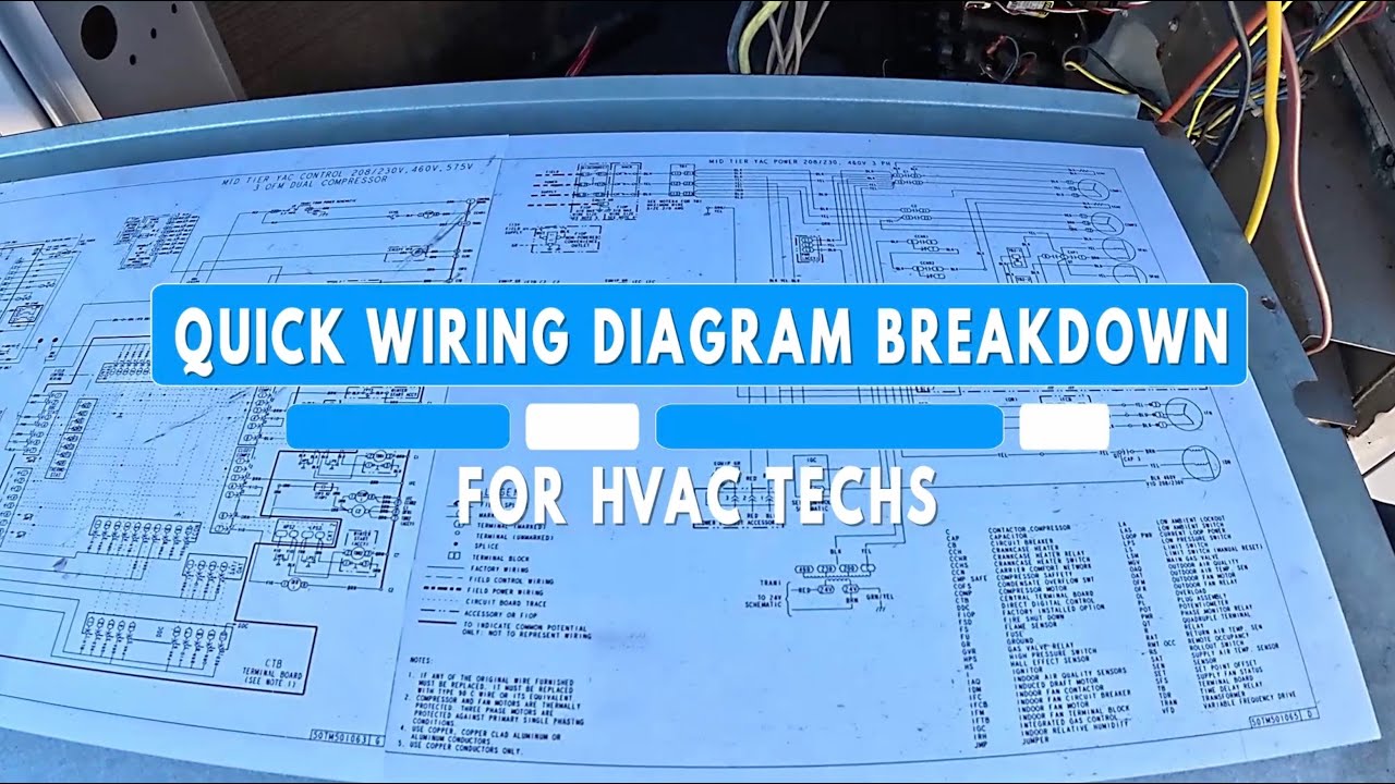How to Read HVAC Wiring Diagrams in the Field (Real Unit Schematic Walk-Through)