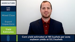 Mixed trading in Grain futures amid USDA shutdown. 10/7/25