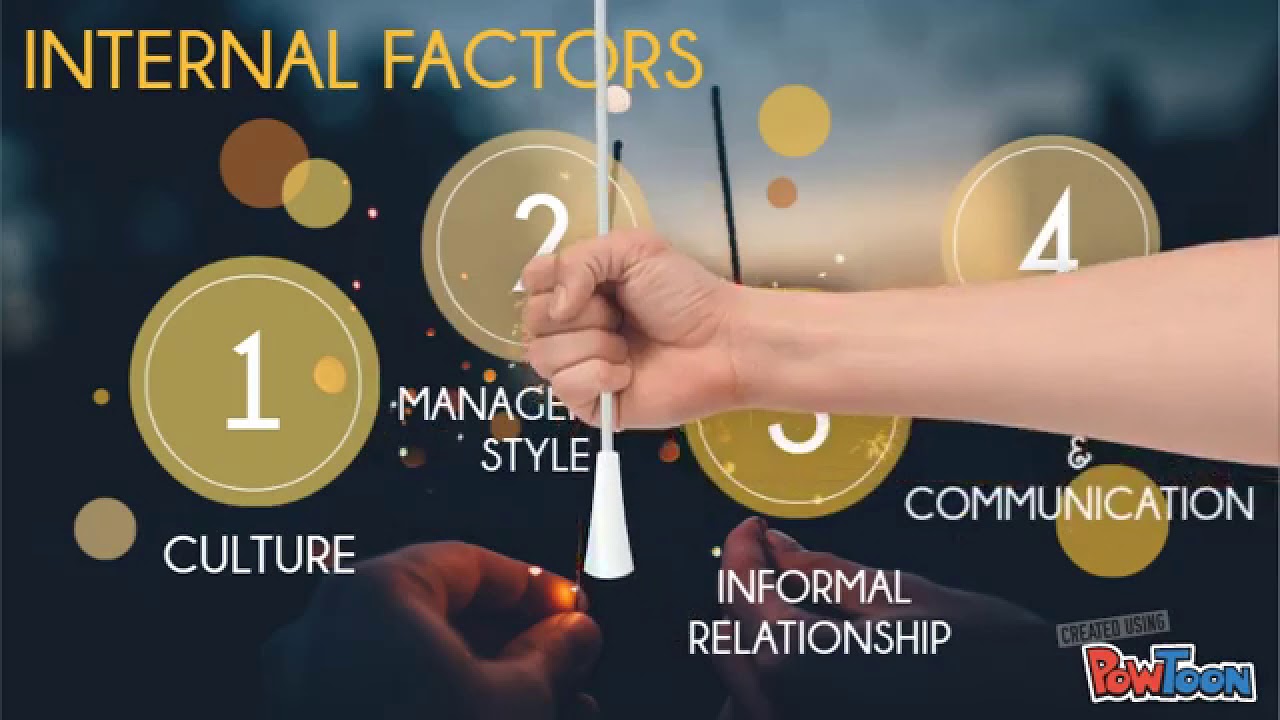 GOAL CONGRUENCE YouTube