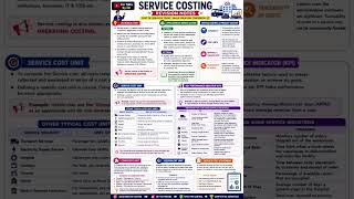 Service Costing
