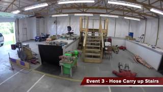 Work Performance Events via Helmet Camera