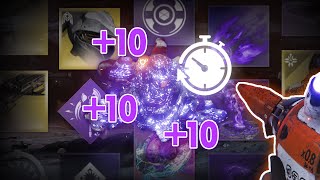 Debuff Extension Explained Dps Tech You Should Know
