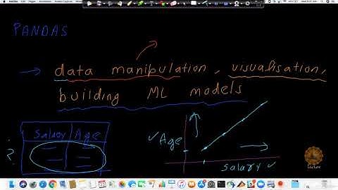 24_1. python pandas tutorial | Machine Learning A-Z | Kaggle Master | python data science