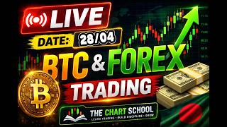 Live Crypto &amp; Forex Trading Bangla | BTC Market Analysis Today // 28/04