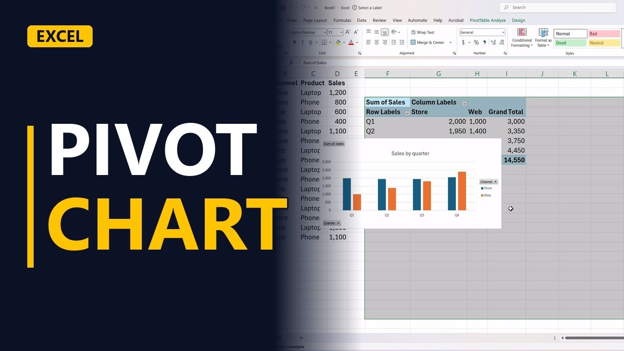 How to Make a Pivot Chart in Excel (A Chart That Follows Your Pivot)