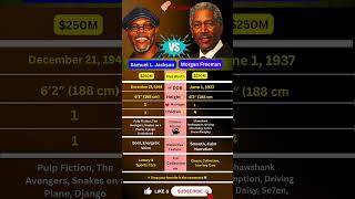 Samuel L. Jackson Vs Morgan Freeman Whos The Ultimate Hollywood Voice Legend?