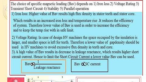2021 Module 5 Design of Synchronous  machines   Choice of specific loading