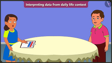 Class 2 Maths Chapter 15 