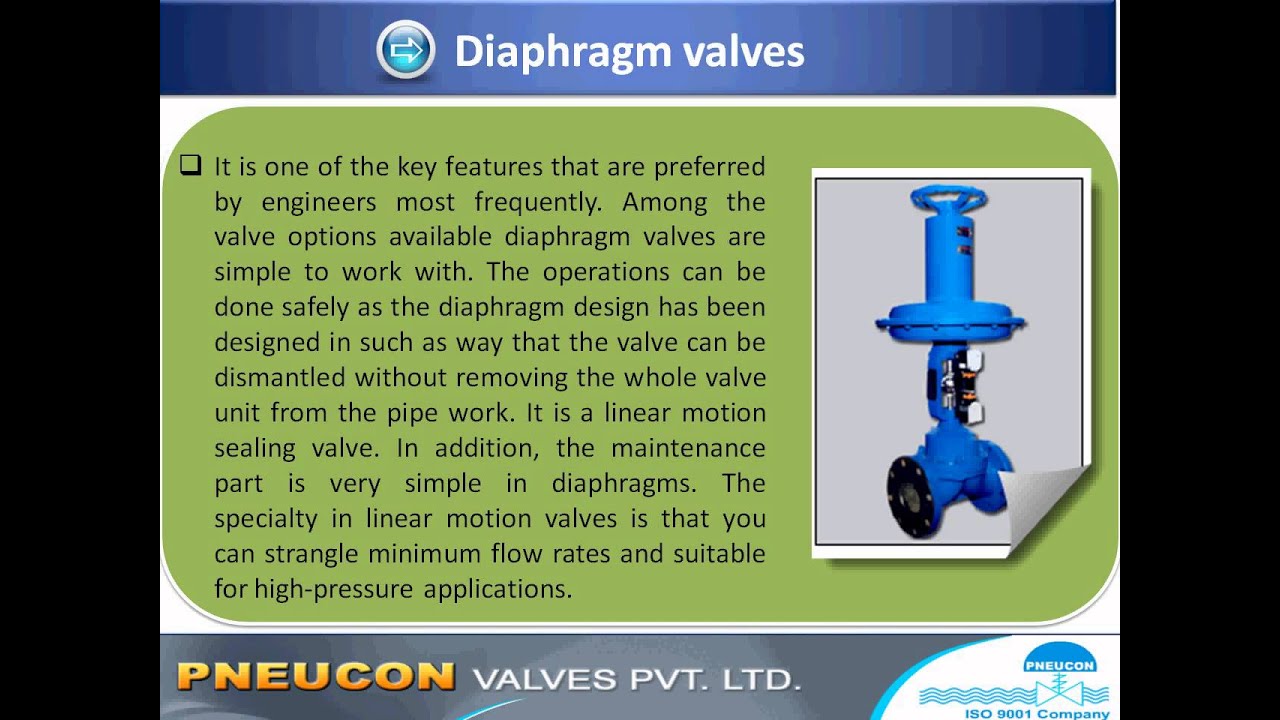 Different Types of Frequently Used Control Valves www.pneuconvalves.com