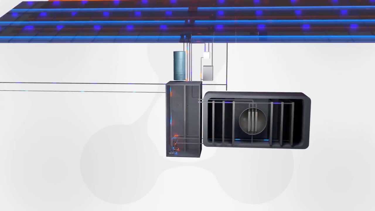 Tenkiv System Heatflow