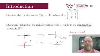 Linear Algebra Day 12 (Eigenvectors and Eigenvalues)