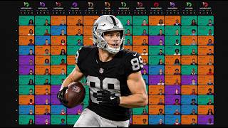 $100K Superflex Fantasy Football Draft - Underdog Best Ball Tournament - Bowers to your sensei